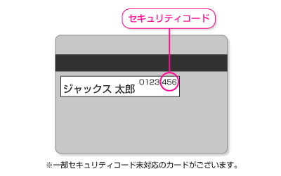 セキュリティコードとは何ですか